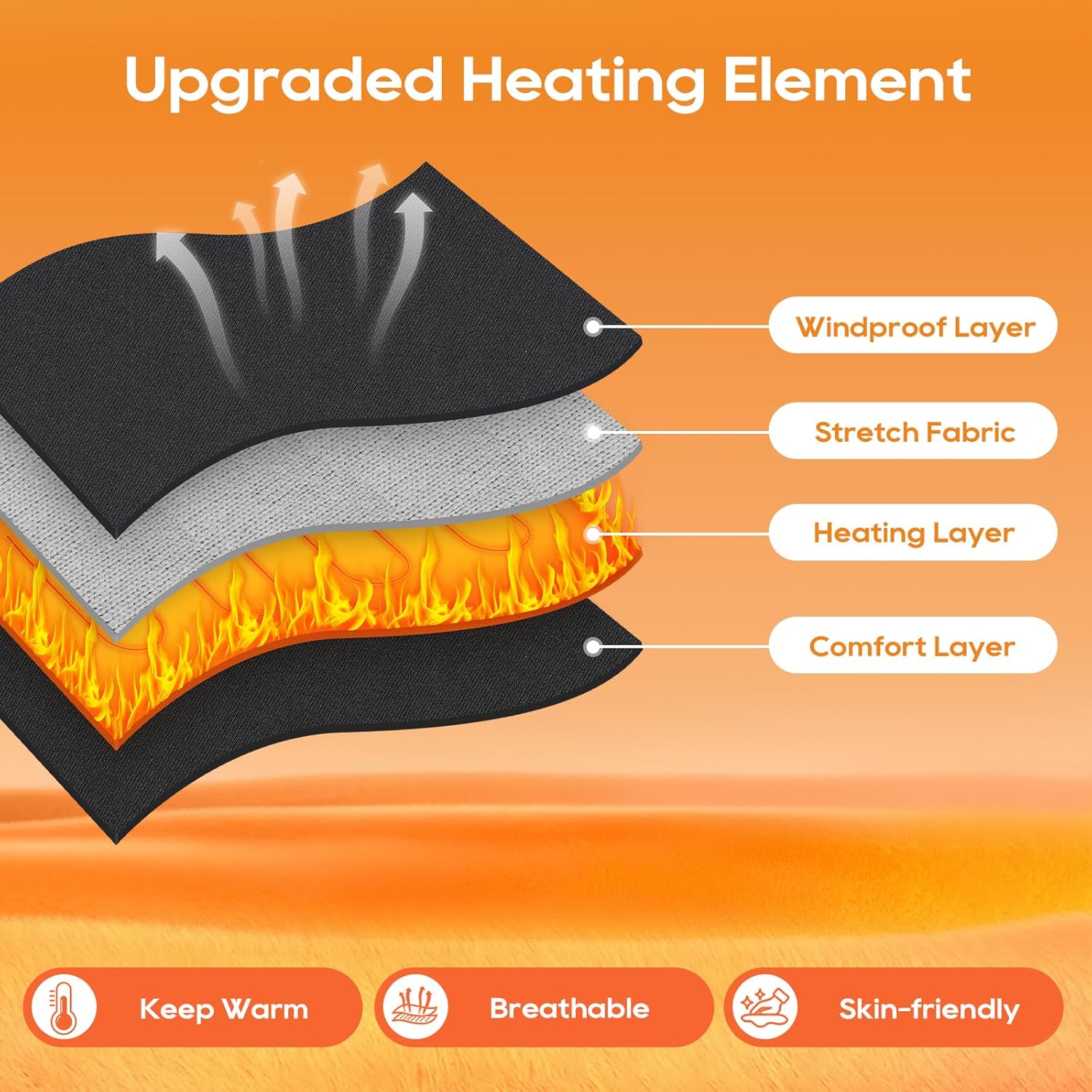 Thermal Socks | Temperature Control Heated Socks with App Control | Four Heat Levels for Ultimate Comfort 4