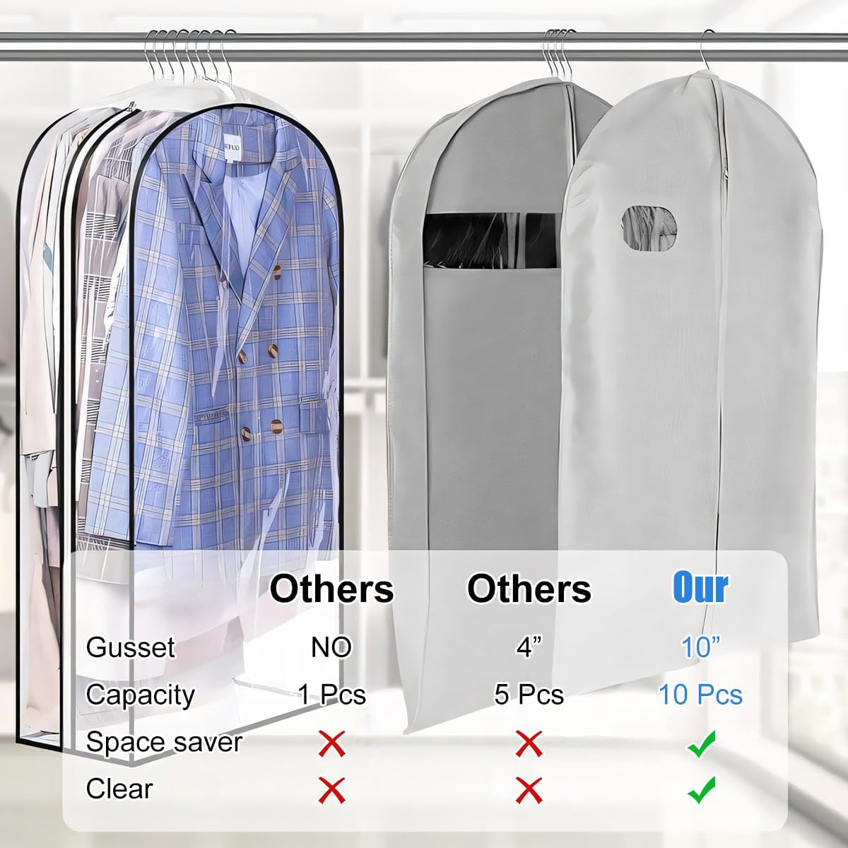 Transparent Suit Covers | Waterproof PEVA Garment Bags with Side Zippers | 6-Pack for Dust-Free Clothing Protection 5