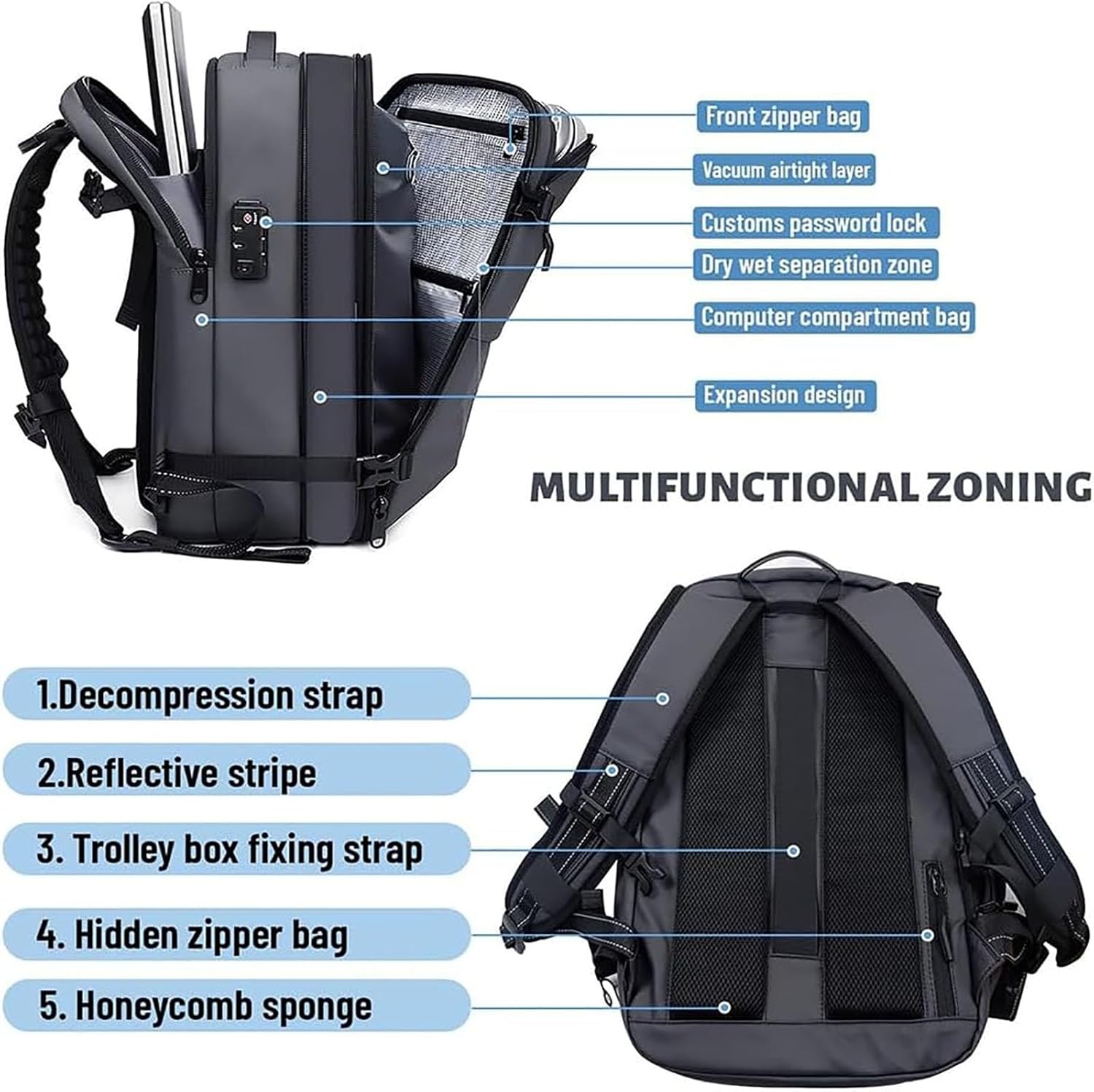 Travel Smart | Expandable Compression Backpack with Anti-Theft Lock & Wet Compartment | 60L Capacity for Secure Storage 6