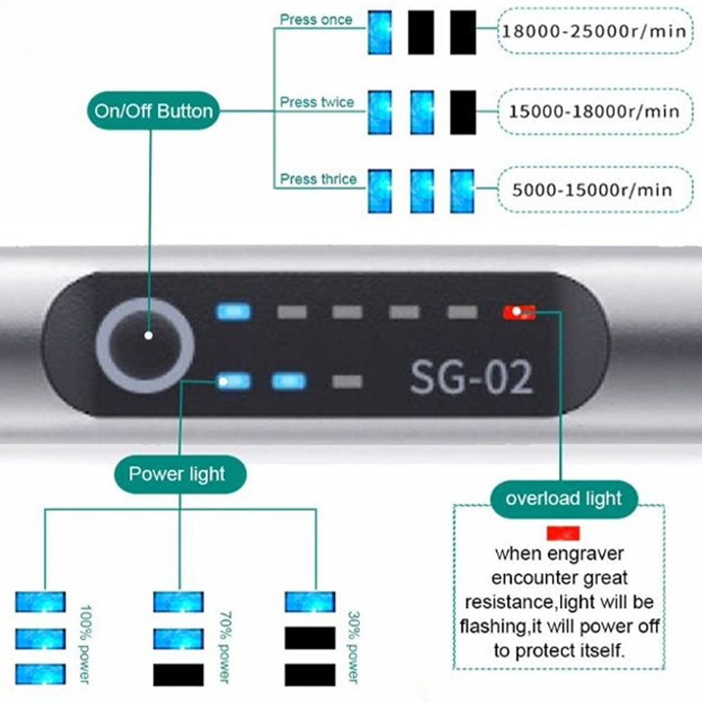 USB Rechargeable Engraving Pen with Adjustable Speed for Precise Control 7