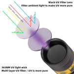 UV Flashlight | USB Rechargeable Mini Blacklight for Pet Stain Detection 4