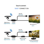Ultimate 360° Outdoor HD TV Antenna with Intelligent Signal Processing | All-Weather Design for Reliable Reception 3