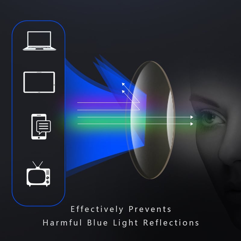 Ultra-Light Progressive Reading Glasses with Blue Light Protection | Comfortable Fit for Enhanced Vision 4
