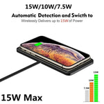 Ultra-Slim Wireless Charging Pad | 15W Fast Wireless Charger for Convenient Use 3