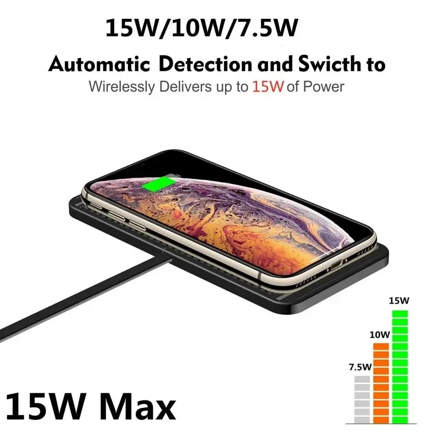 Ultra-Slim Wireless Charging Pad | 15W Fast Wireless Charger for Convenient Use 3