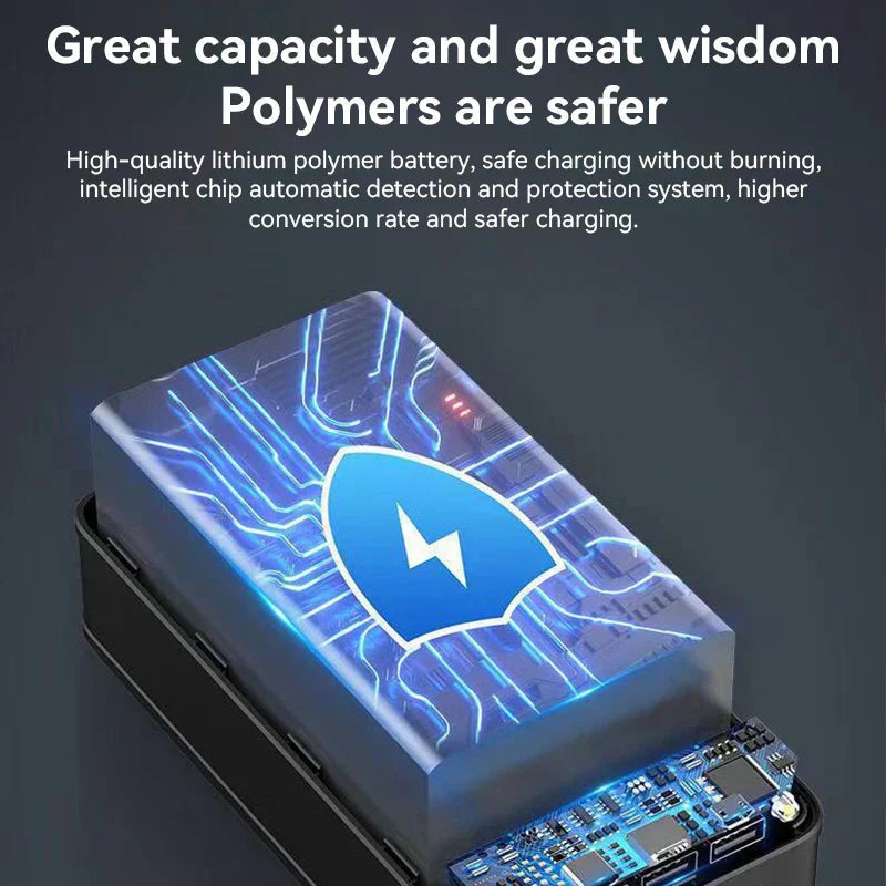 Ultra High Capacity | Power Bank 50,000mAh with Fast Charging | Portable Charger for All Devices 3