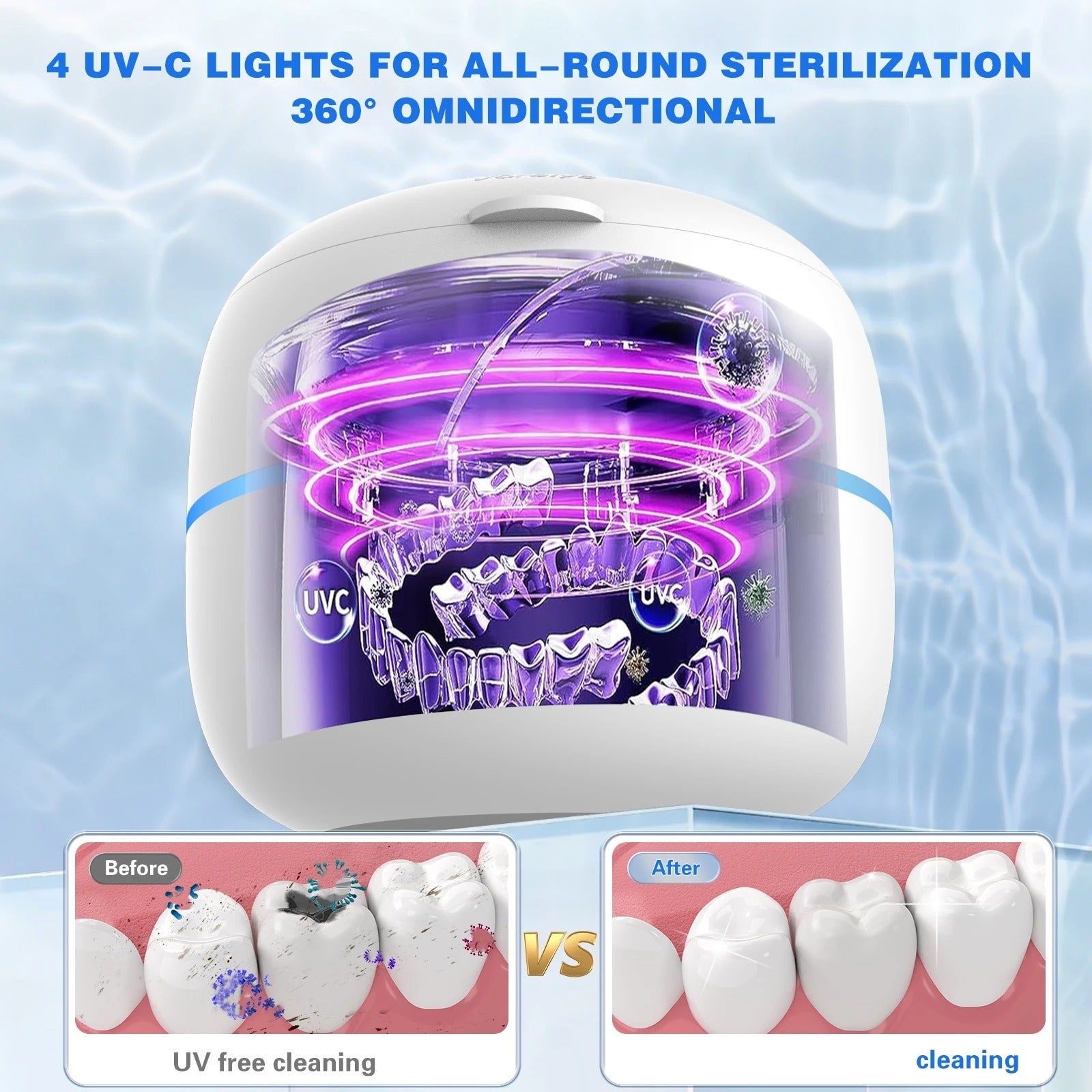 Ultrasonic Dental Cleaner | Deep Cleaning Tool with 360° UV-C Sterilization for Effective Dental Appliance Care 3