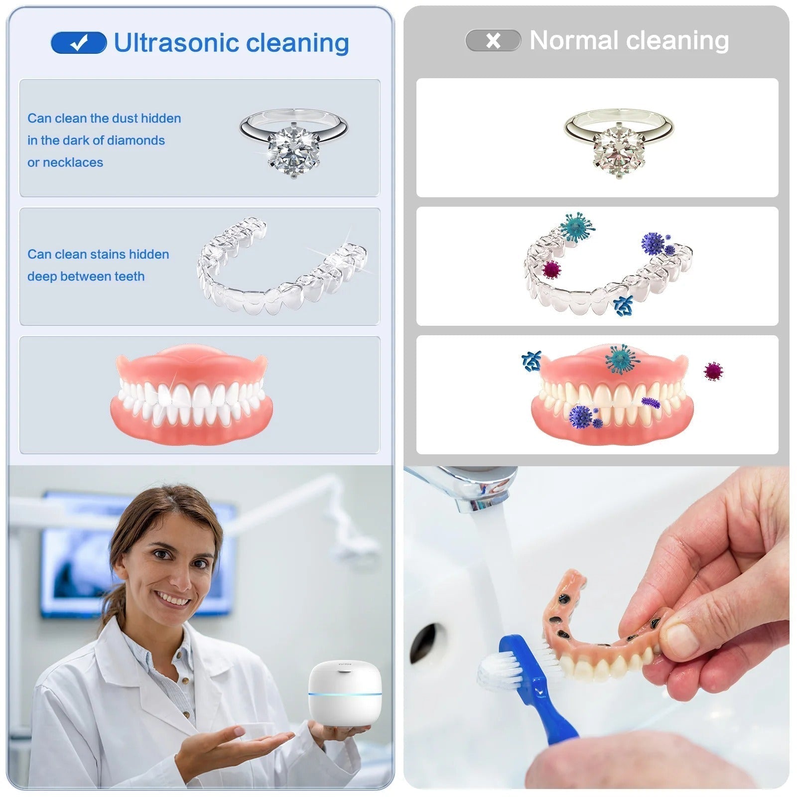 Ultrasonic Dental Cleaner | Deep Cleaning Tool with 360° UV-C Sterilization for Effective Dental Appliance Care 4