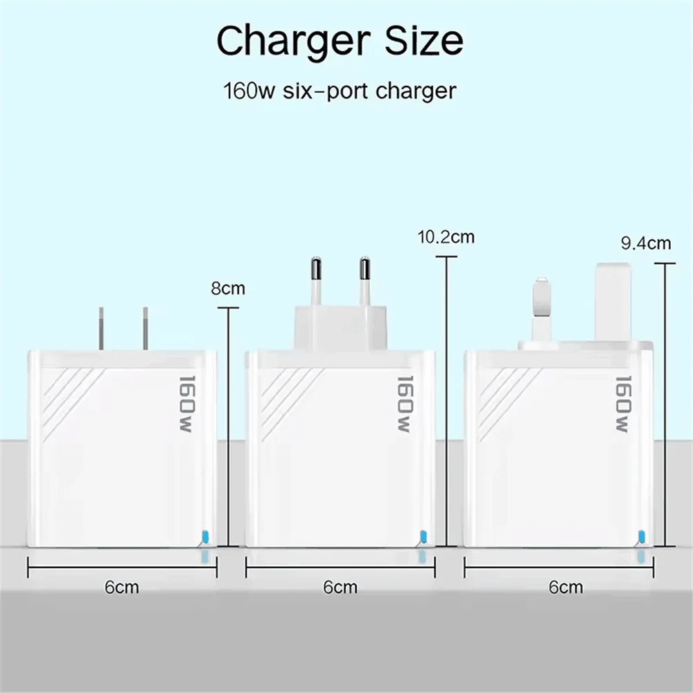 Universal USB C Charger Hub | 160W Multi-Port Adapter with Quick Charge | Compact Design for Home & Travel 5