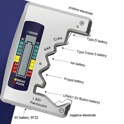 Battery Testers with LCD Display, D – image 4