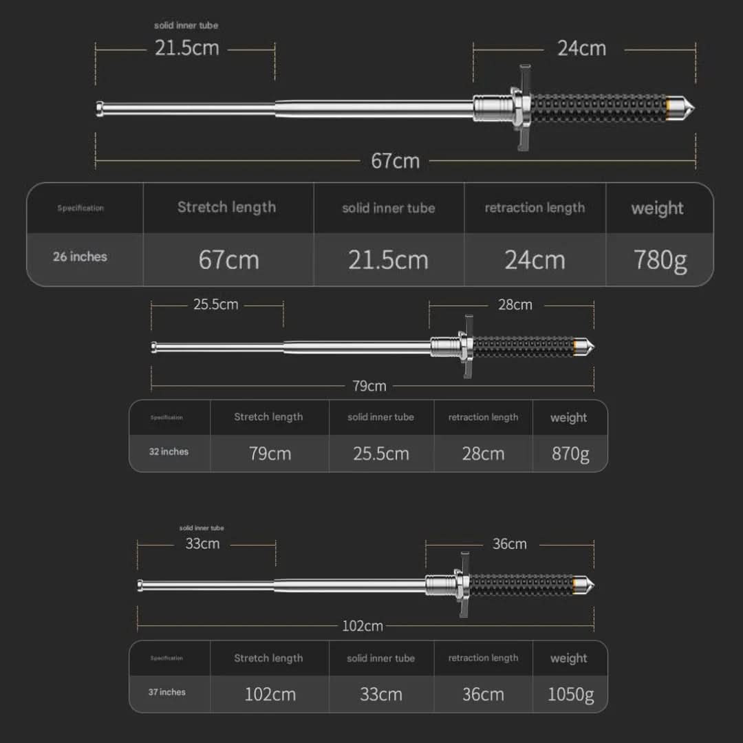 UrbanGuard Pro | Adjustable Trekking Pole with Anti-Slip Grip | Lightweight Hiking Stick for Stability and Safety 2