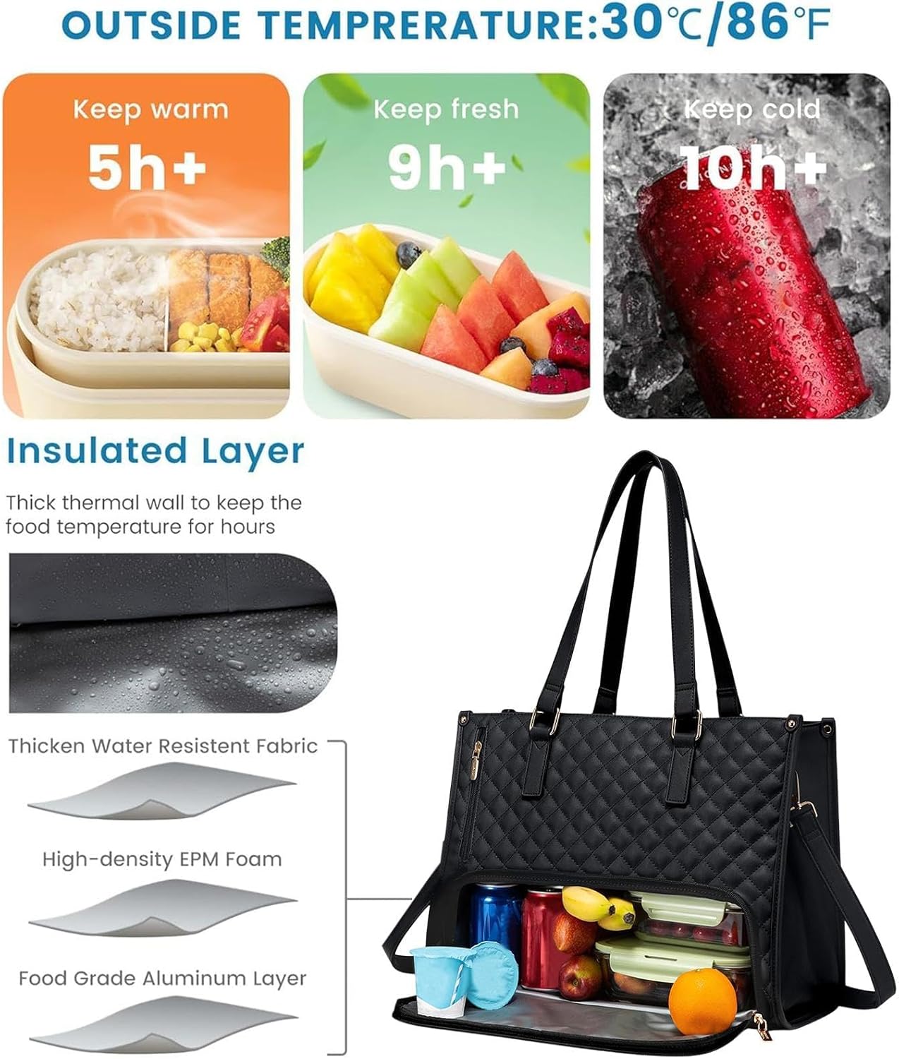 Versatile 2-in-1 Insulated Lunch & Laptop Tote with Dual Compartments for Work and Travel 2