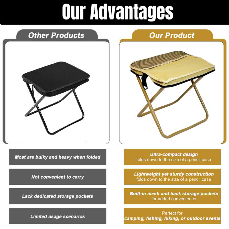 Versatile Foldable Backpack Stool with Heavy-Duty Support | Compact Design for Outdoor Comfort 3