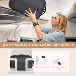 Versatile Travel Backpack | 40L Expandable Waterproof Design with USB Port | 17 Laptop Sleeve for Secure Storage 5