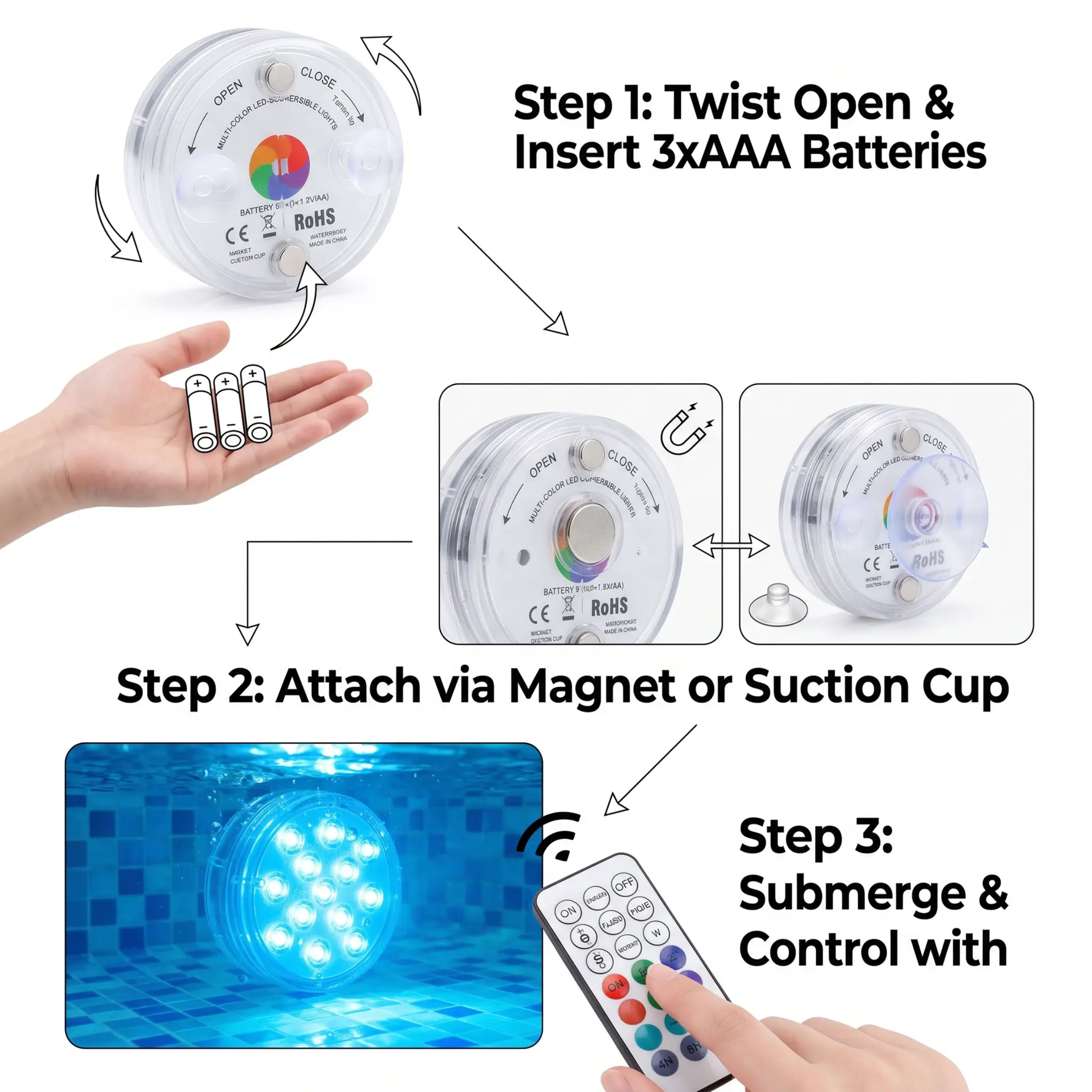 Versatile Waterproof LED Light with Remote Control & Suction Mounting | Perfect for Indoor and Outdoor Decoration 2
