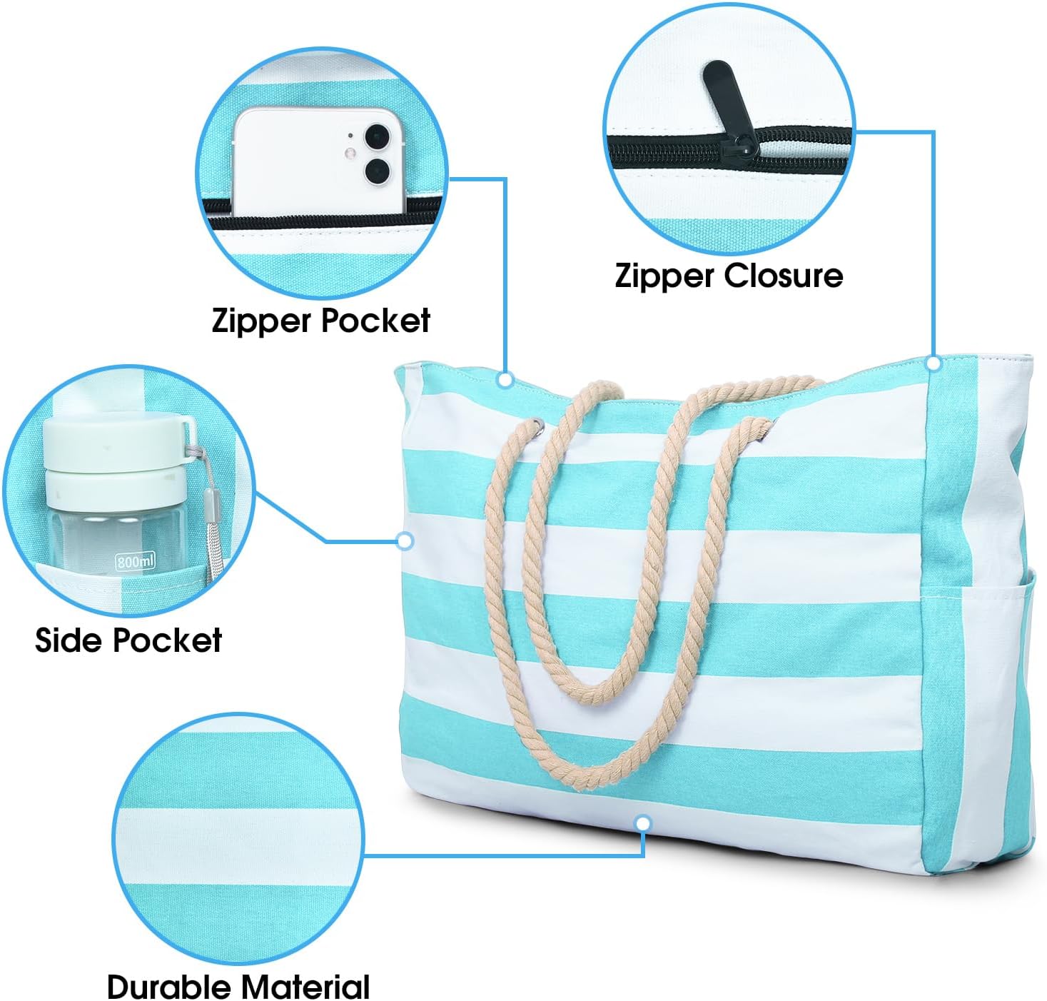 Versatile Waterproof Tote Bag with Zipped Storage for Work & Play 12