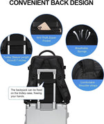 Versatile Waterproof Travel Backpack with Shoe Compartment & USB Port for Organized Adventures 5