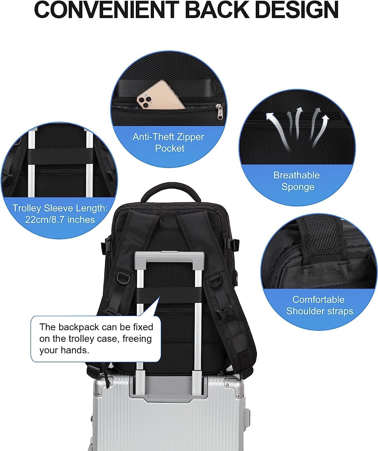 Versatile Waterproof Travel Backpack with Shoe Compartment & USB Port for Organized Adventures 5