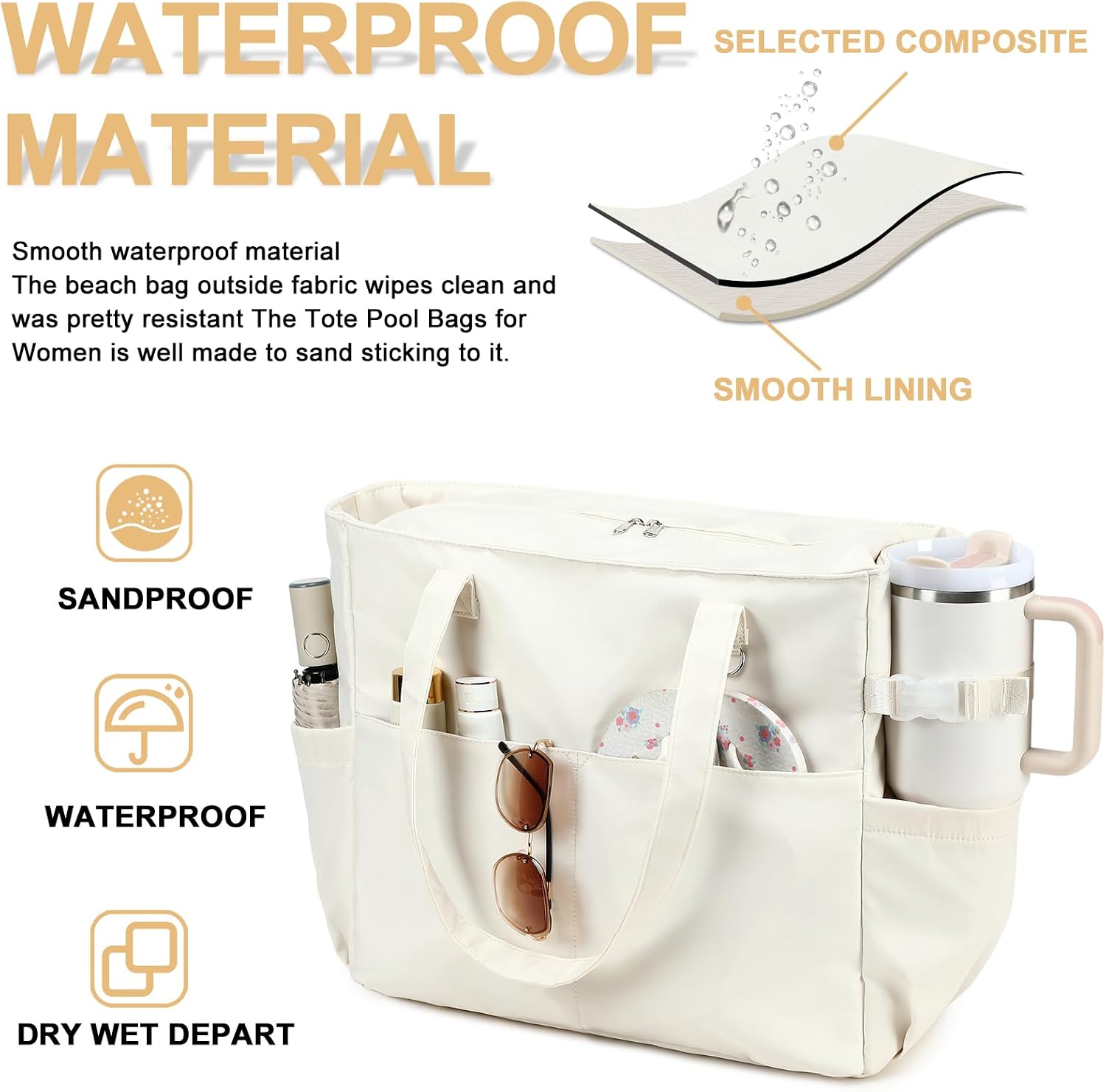 Waterproof Beach Bag with Wet Compartment | Spacious Tote for Outdoor Fun 2
