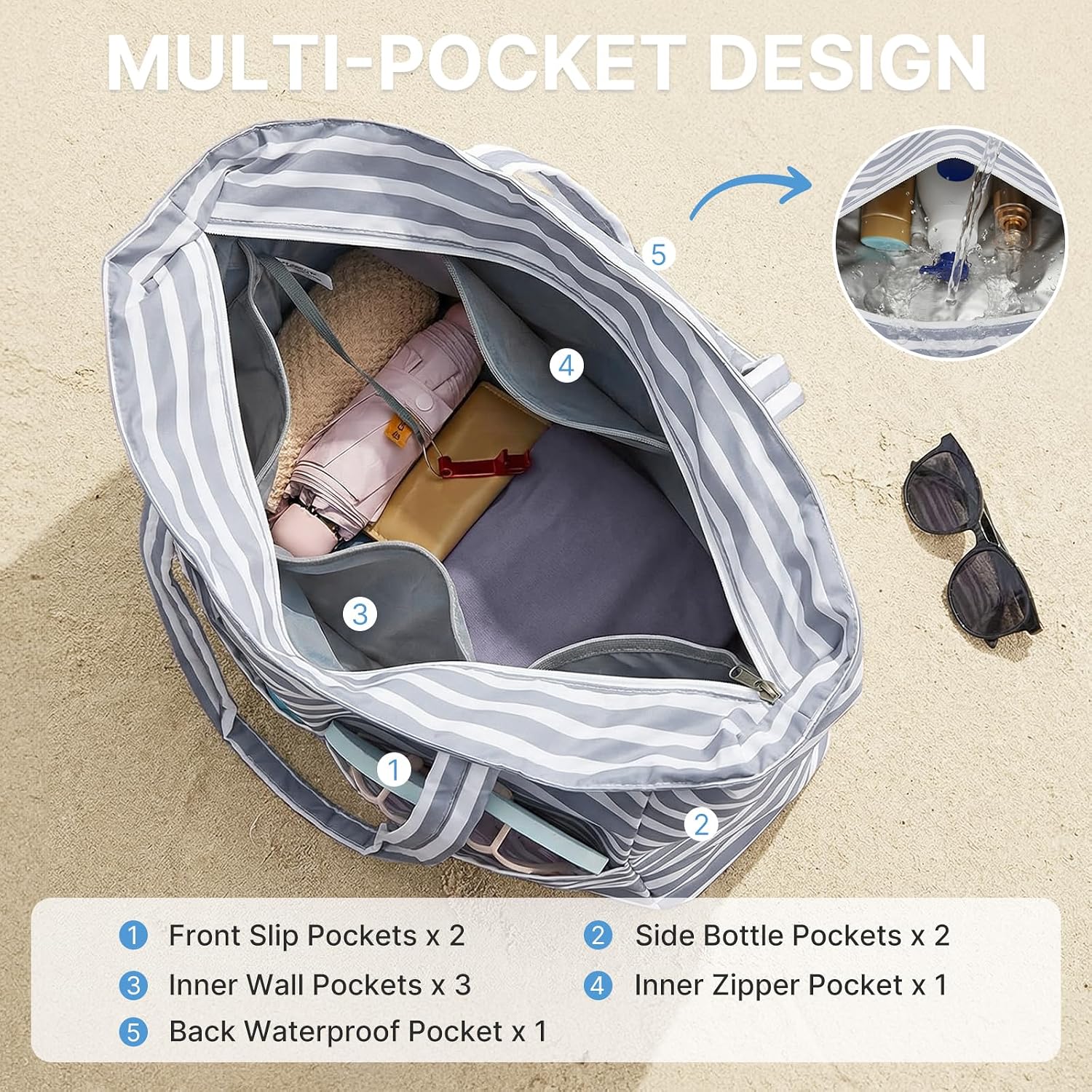 Waterproof Beach Tote Bag with Large Capacity & Wet Compartment | Stylish Beach Bag for Women 3