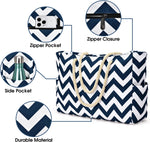 Waterproof Tote Bag with Zipped Storage | Spacious Design for Daily Essentials 2
