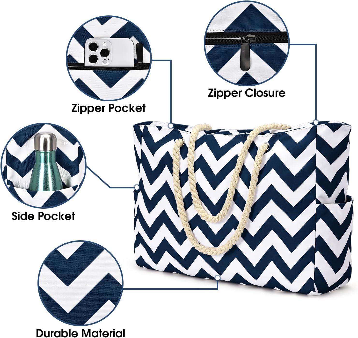 Waterproof Tote Bag with Zipped Storage | Spacious Design for Daily Essentials 2