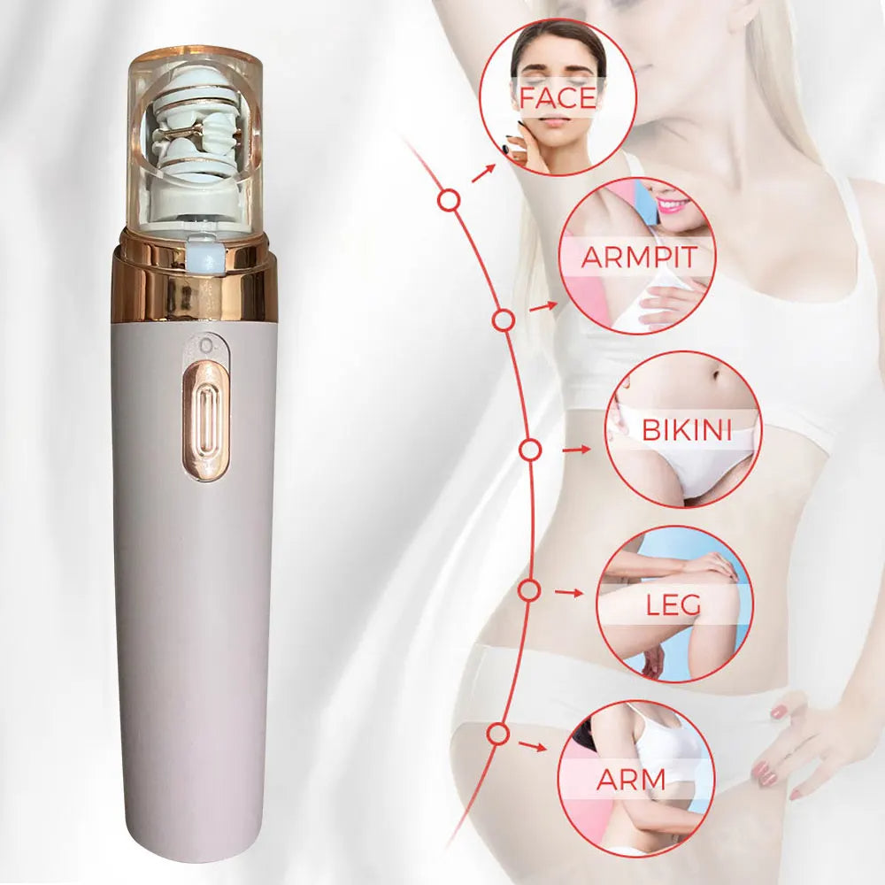 Wearclo | 2-in-1 Facial Hair Removal & Epilator with USB Rechargeable Design | Gentle Solution for Smooth Skin 0