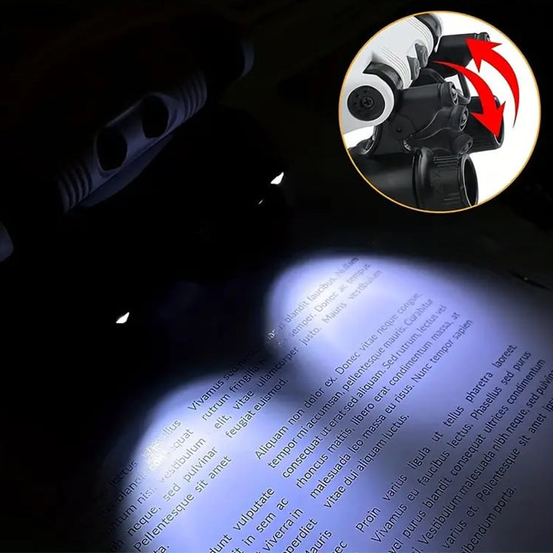 Wearclo | Magnifying Headband with LED Lights for Enhanced Viewing | Adjustable Dual-Eye Design for Comfort 6