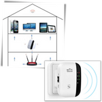WiFi Signal Booster | External WiFi Extender with High-Speed Connectivity | Enhanced Range for Seamless Internet Access 1