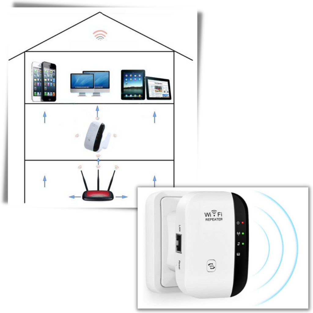 WiFi Signal Booster | External WiFi Extender with High-Speed Connectivity | Enhanced Range for Seamless Internet Access 1