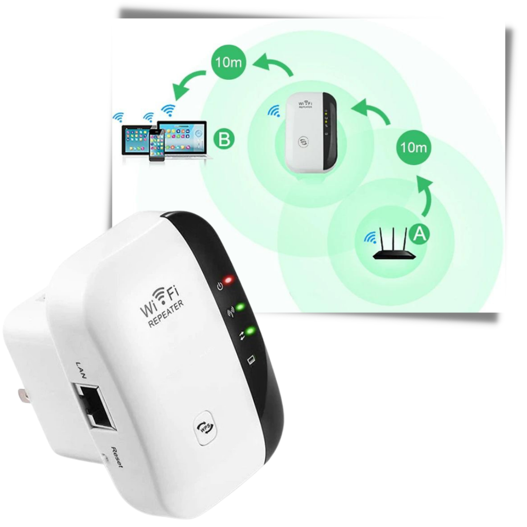 WiFi Signal Booster | External WiFi Extender with High-Speed Connectivity | Enhanced Range for Seamless Internet Access 2