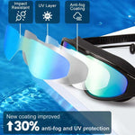 Wide View Anti-Fog Swim Goggles with Comfortable Fit & Stylish Design for Clear Vision 5