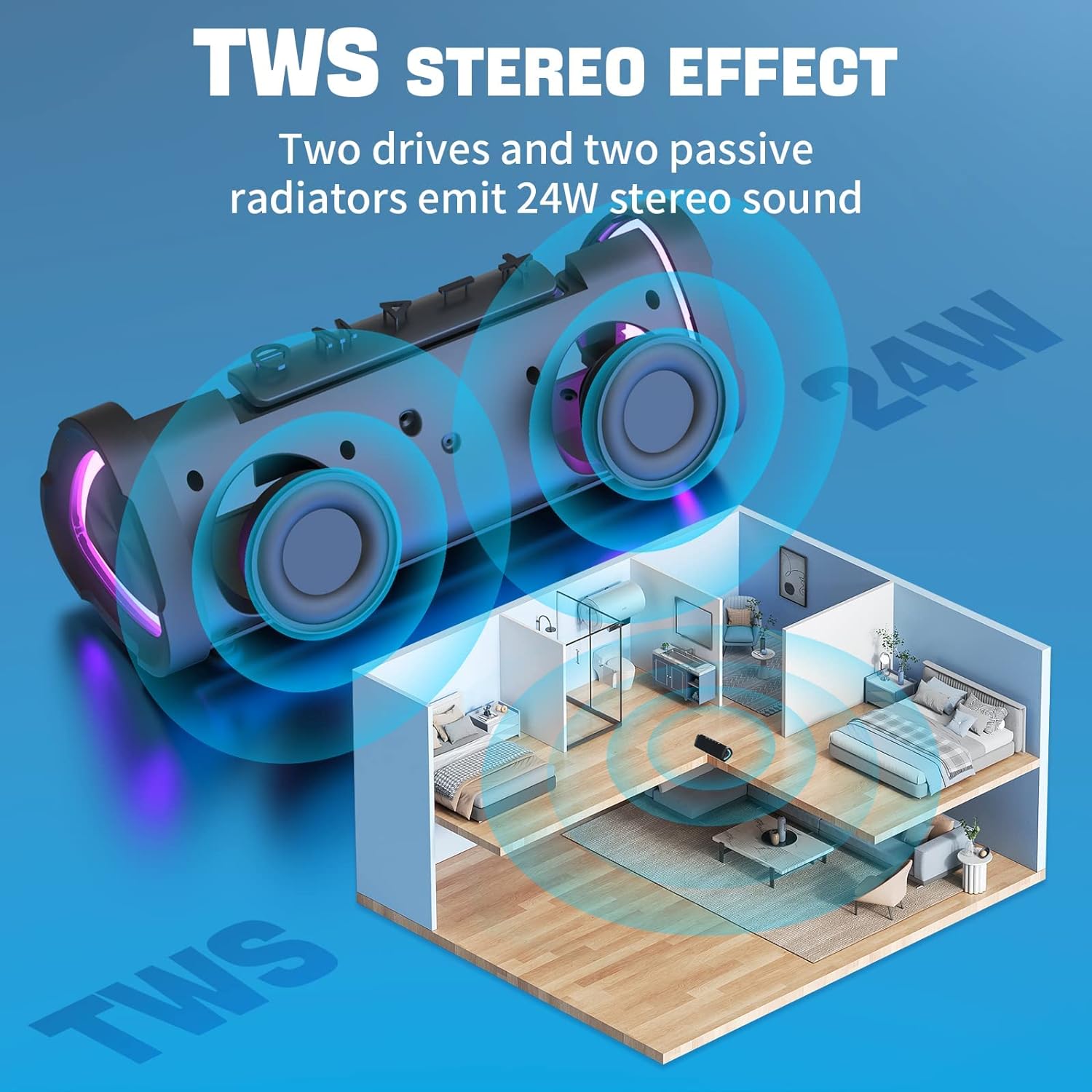 Wireless Portable Speaker | Bluetooth Connectivity with 24W Stereo Sound | Waterproof Design for Outdoor Enjoyment 1