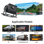 Wireless Reverse Camera System | 4.3-Inch Display with Night Vision | 170-Degree Viewing Angle for Safe Parking 1