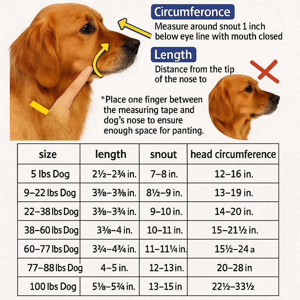 Zoolase | Reflective Dog Muzzle with Adjustable Strap | Breathable Design for Comfort and Safety 3