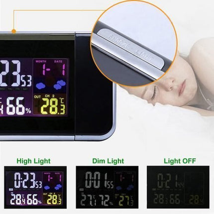 Projection Alarm Clock for Bedroom, Digital Alarm Clock – image 6