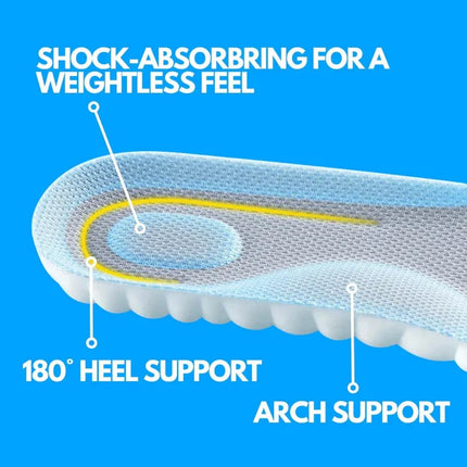 Insoles for Work Boots, Breathable Cushioned Shoe Insoles for Standing – image 9