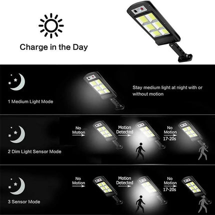 Outdoor Solar Lamp, Solar LED Lamp with Remote Control