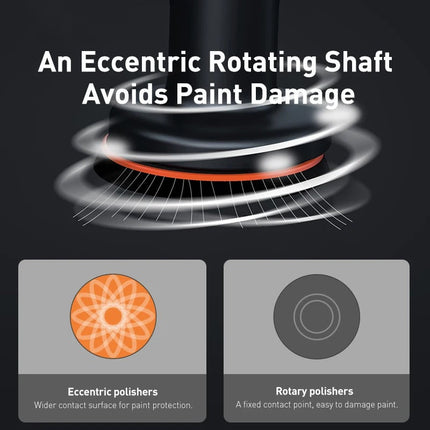 Cordless Car Polisher, Buffing Machine with 2 Speeds – image 4