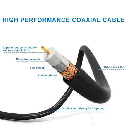 Digital TV Antenna, Over the Air Antenna for Local Channels