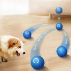 Interactive Dog Toy Rolling Ball, Automatic Moving Ball for Dogs