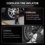 Tuzwa Portable Tire Inflator – Cordless 150 PSI Air Compressor with Digital Gauge, 6000mAh Battery, Auto Shutoff, 12V DC & LED Light