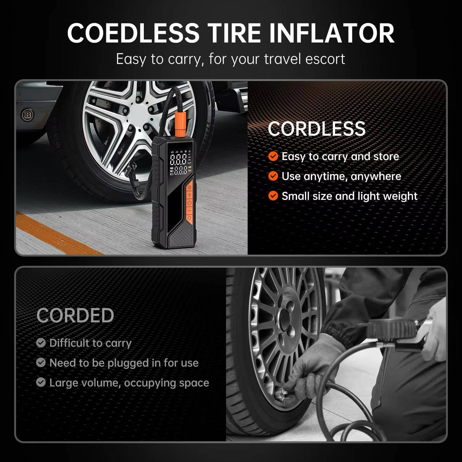 Tuzwa Portable Tire Inflator – Cordless 150 PSI Air Compressor with Digital Gauge, 6000mAh Battery, Auto Shutoff, 12V DC & LED Light