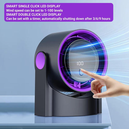 USB Small Fan for Desk, Bladeless Portable Desk Fan with 100 Wind Speeds, 5 Modes, Timer and 1200mAh Battery for Office and Home