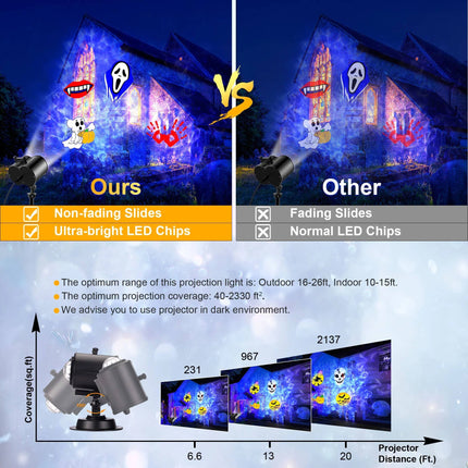 Outdoor Christmas Lights Projector, Christmas Projector Lights with Remote – image 5