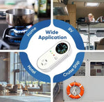 Tuzwa Carbon Monoxide & Gas Detector – Plug-In CO, Natural Gas & Propane Monitor with Temp/Humidity Display & 85dB Alarm