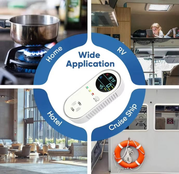 Tuzwa Carbon Monoxide & Gas Detector – Plug-In CO, Natural Gas & Propane Monitor with Temp/Humidity Display & 85dB Alarm