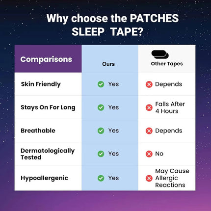 Mouth Tape for Sleeping, Bamboo Charcoal Sleep Tape for Nasal Breathing – image 9
