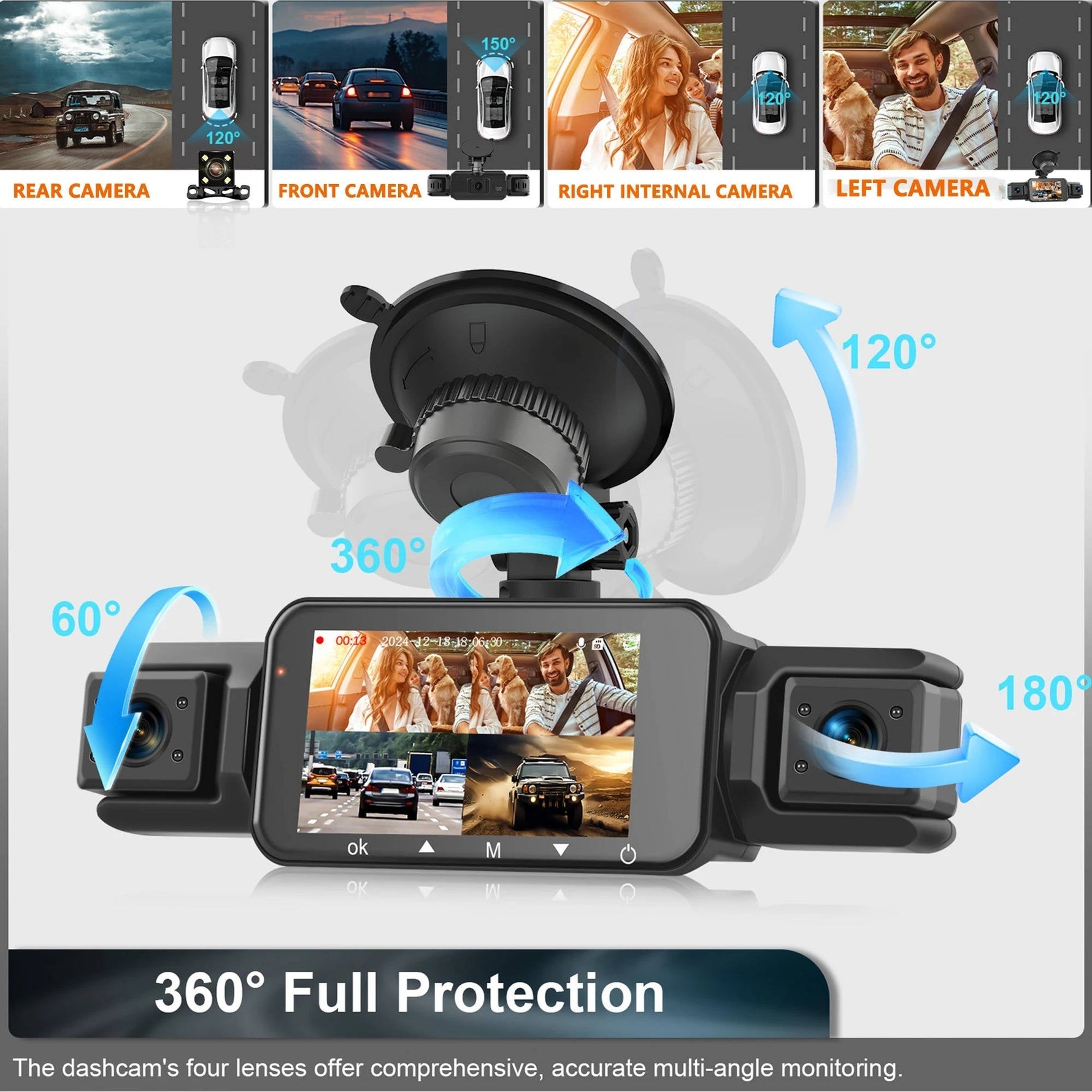 Tuzwa 4 Channel Dash Cam with WiFi & Night Vision – 1080P Front, 720P Side/Rear, 3" IPS Display, Parking Monitor, G-Sensor & Loop Recording