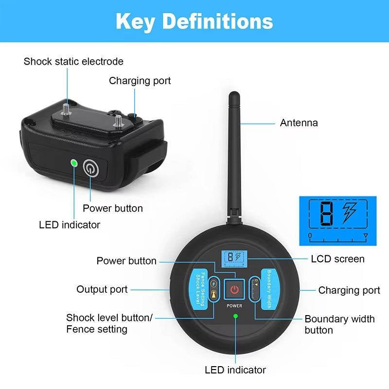 Tuzwa Wireless Dog Fence & Training Collar System – 130–656 Ft Adjustable Boundary, 8 Correction Levels, Sound & Static Modes, IP68 Receiver